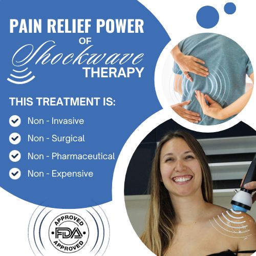 Shockwave Therapy for Pain Relief in Roswell, GA - Non-invasive, FDA Approved Treatment